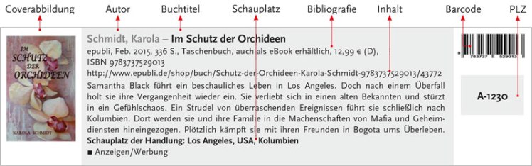 Beispiel Premium-Eintrag Indie-Katalog